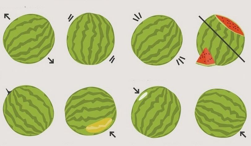 як абраць кавун